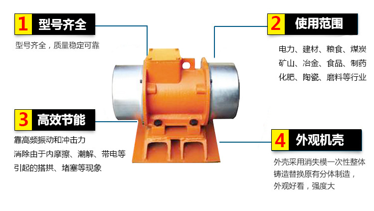 1.1kw倉壁振動器特點(diǎn)