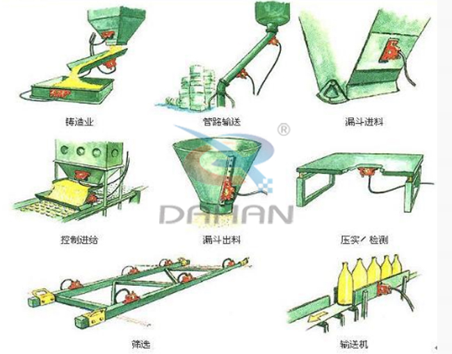 LZF-25倉(cāng)壁振動(dòng)器用途