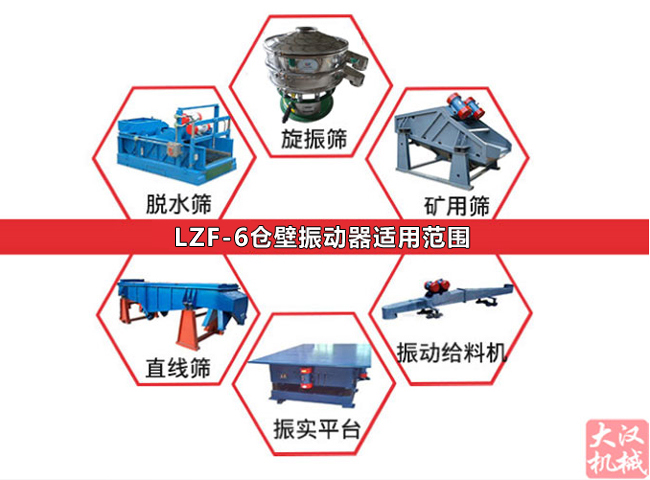 LZF-6倉壁振動器適用范圍