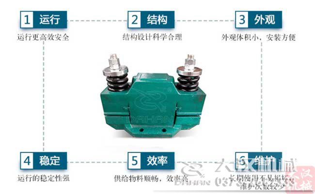 電磁倉壁振動器