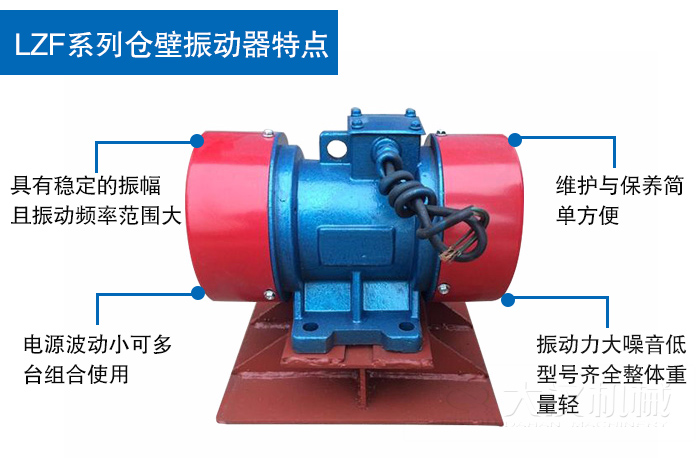 LZF系列倉壁振動器